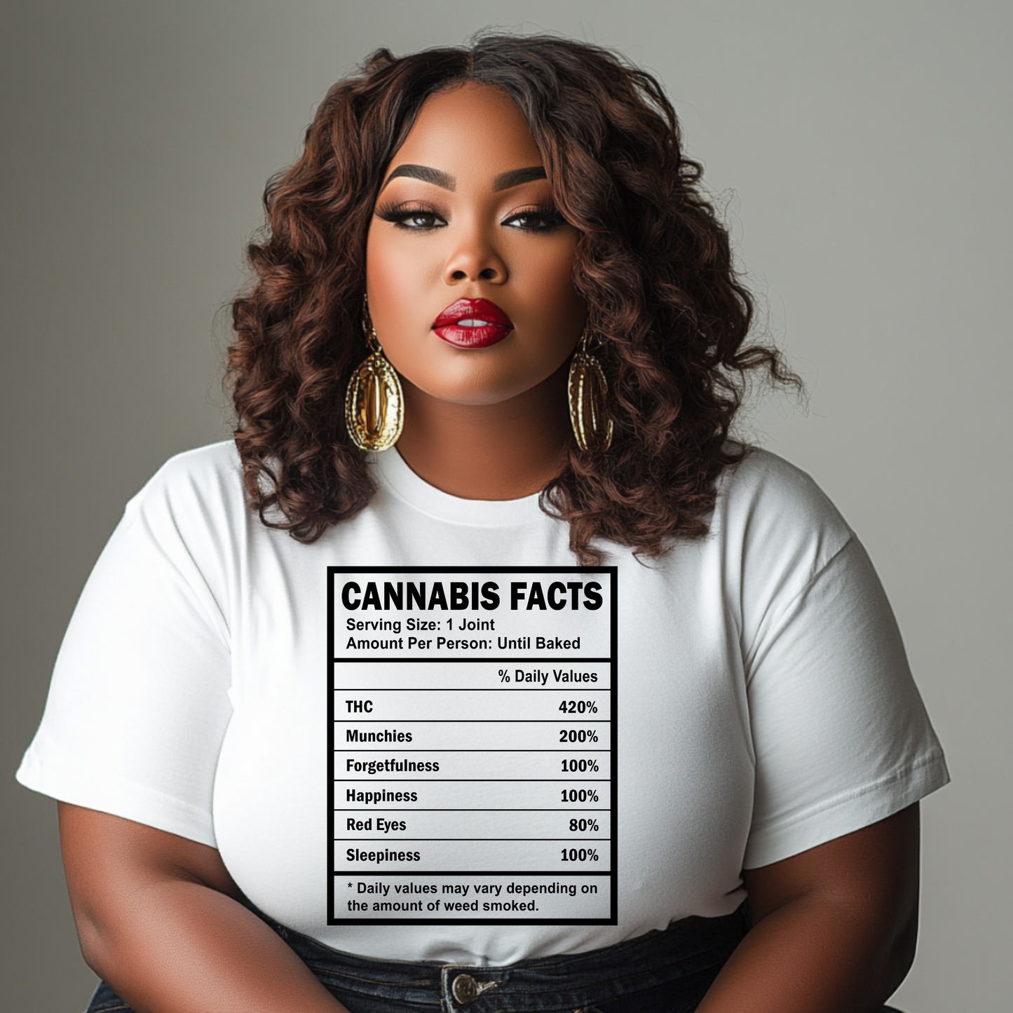 CANNABIS FACTS