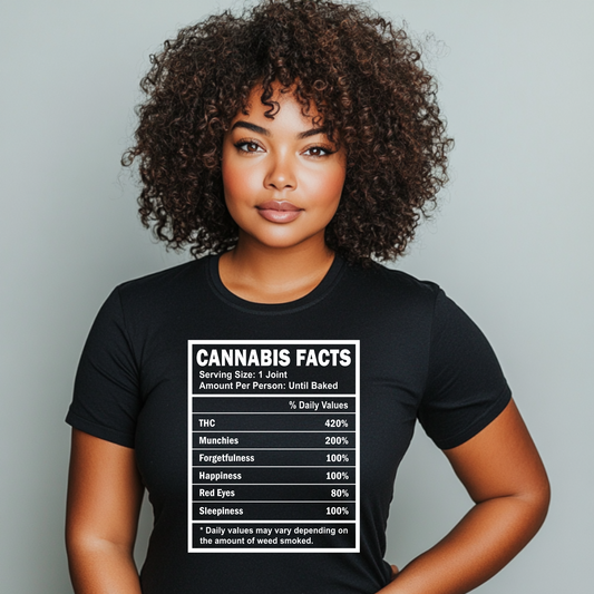 CANNABIS FACTS